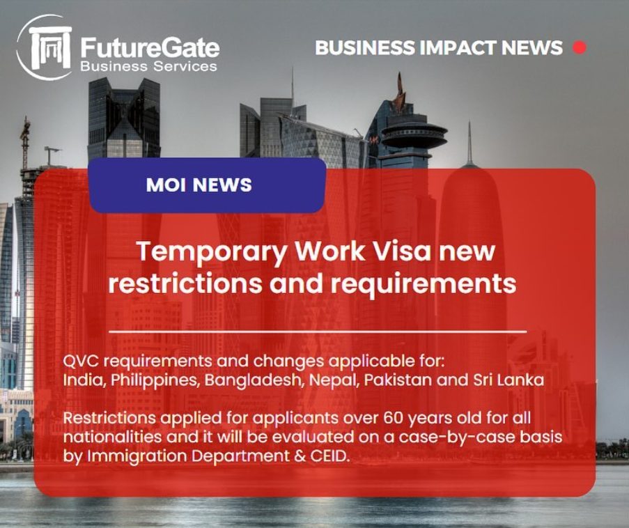 QVC Visa Requirements