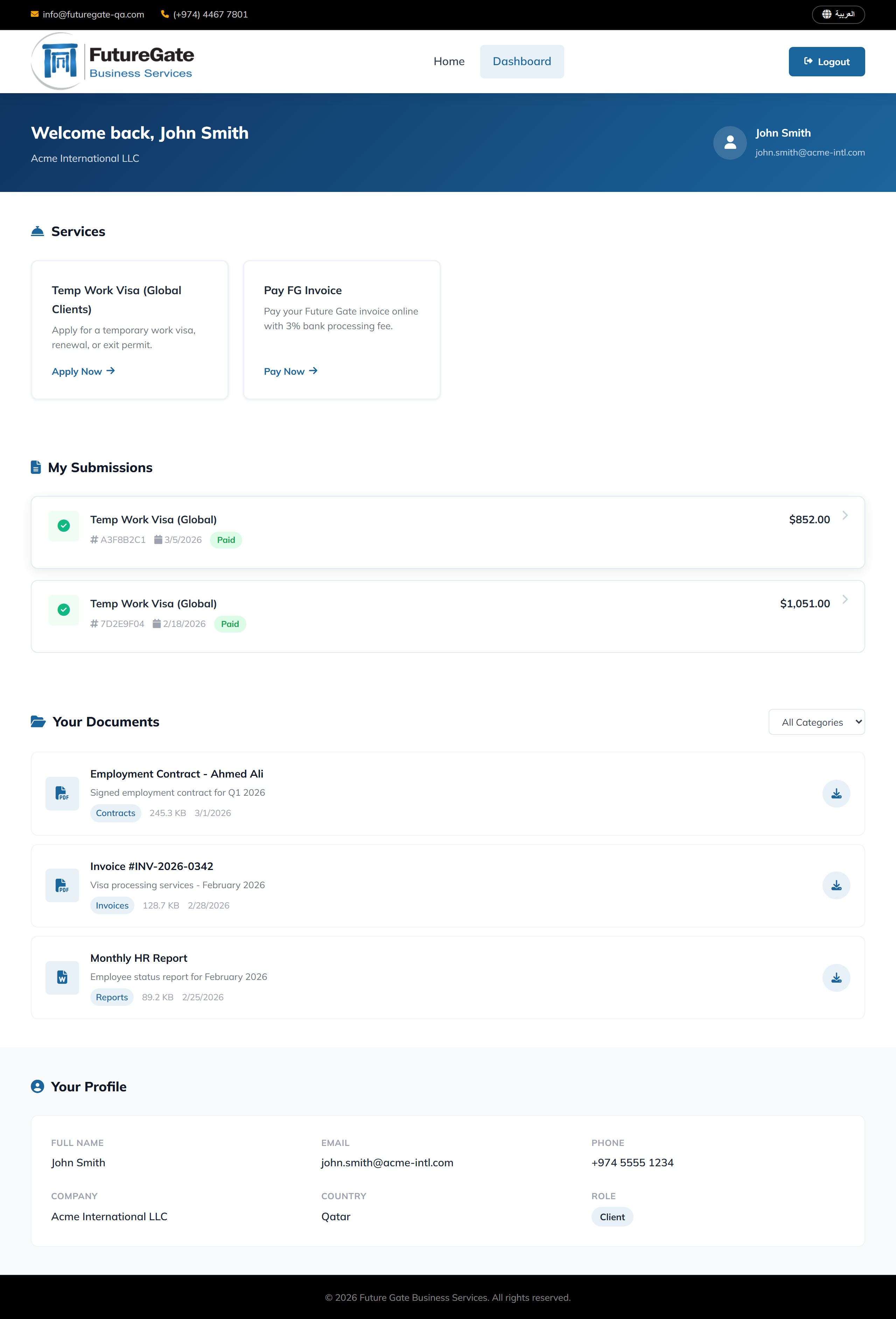 Dashboard overview